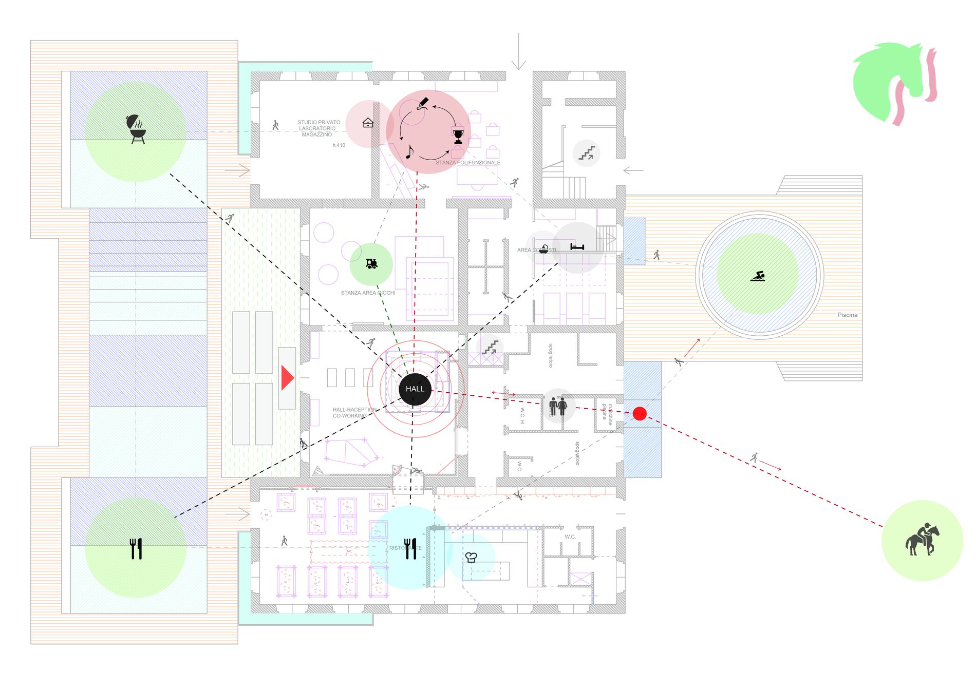 Diagramma di concept: la pianta con le linee che collegano l'ingresso alle funzioni intorno