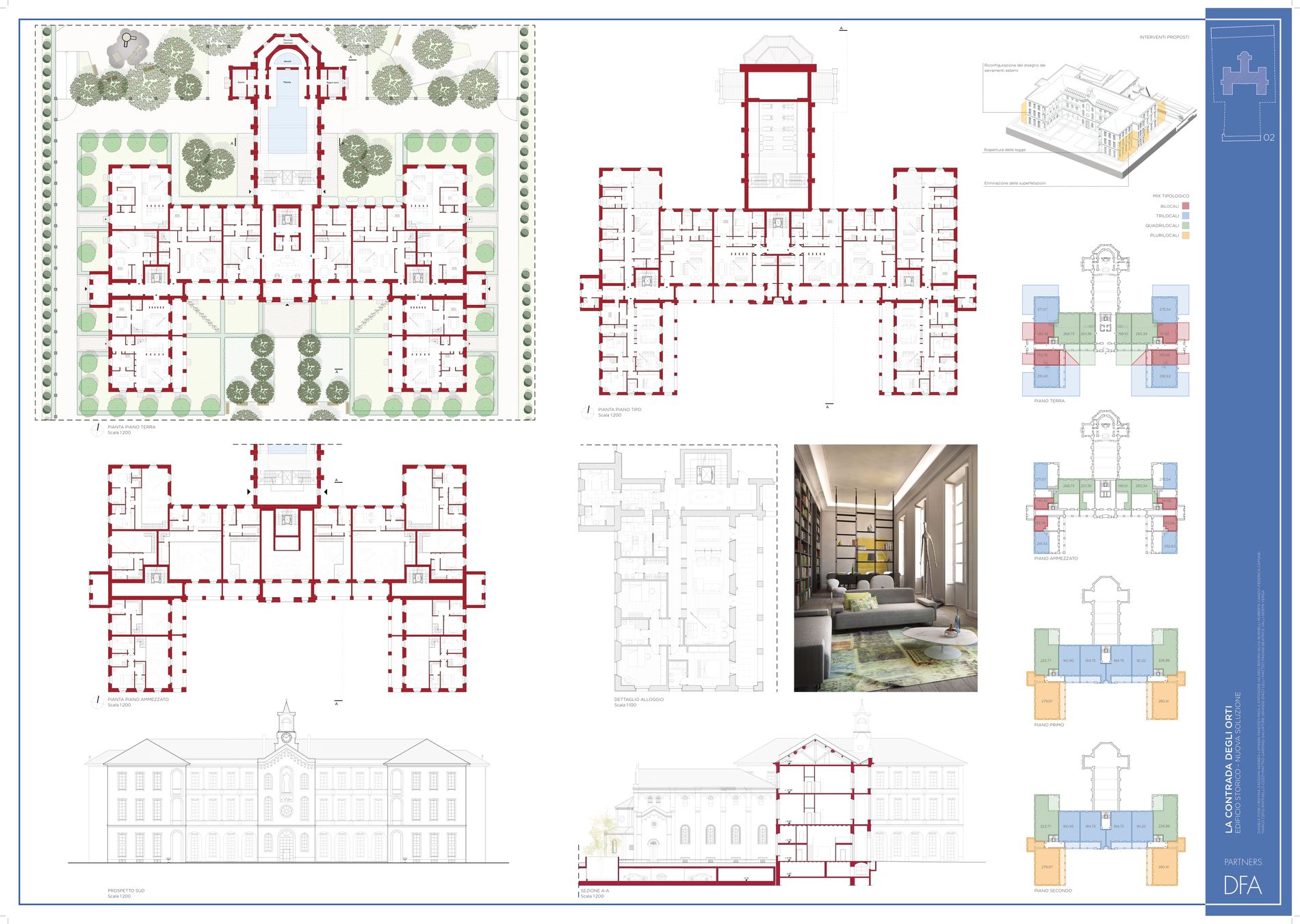 Tavola 2: edificio storico, nuova soluzione, con piante, prospetti e sezioni